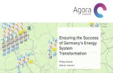 Ensuring the Success...Ensuring the Success of Germany’s Energy System Transformation BERLIN, 19.06.2017 Philipp Godron Agora Energiewende –Who we are Think Tank with more than