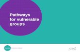 Pathways for vulnerable groups - Southwark Council...Pathways for vulnerable groups Referral Assessment Prevention Hub Outcomes An offender who is threatened with homelessness will
