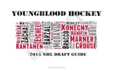 Youngblood Hockey - WordPress.com...YOUNGBLOOD HOCKEY The Starting Lineup Top 150 Player Rankings 3 Top 60 Prospect Profiles 8 Mock Draft (Three Round) 30 Categorical Rankings 36 2016