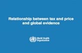 Relationship between tax and price and global evidence › tobacco › economics › 2_3relationshipbetweent… · The relationship between tax and price is complex. Even though tax