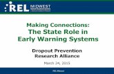 Making Connections: The State Role in Early Warning Systems · 1:45–2:00 p.m. State Perspective: Minnesota John Gimpl Minnesota Department of Education (MDE) 2:00–2:10 p.m. Practical