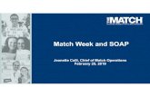 Match Week and SOAP · Match Week & SOAP Schedule FAIR, EFFICIENT, TRANSPARENT, AND RELIABLE Thursday, March 14 8:55 a.m. Deadline to modify and re-certify preference list for Round