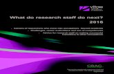 What do research staff do next? 2016 - WordPress.com › ... · Vitae, 2016 Careers Research and Advisory Centre (CRAC) Limited What do research staff do next? 1 What do research