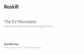 The EV Revolution - Mineralogical Society...2019/05/03  · will be peaking next year in 2020 (no further growth) • Sales in 2018 reported xEVs to total 5.38M units. Market penetration