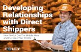 Developing Relationships with Direct Shippers › wp-content › uploads › ...When it comes to developing relationships with direct shippers, a little preparation can go a long way.