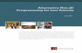 Alternative Non-JD Programming for Law Schools · JD programs at the undergraduate, graduate, and certificate levels. The second section of the report analyzes the range of LLM offerings,