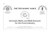 WEYERMANN MALT · 100% Natural Weyermann® Malt Products ... * On demand: This malt is also available as a certified organic product - certified by Kiwa BCS Öko-Garantie DE-ÖKO-001