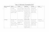 Year 11 Revision Timetable 2017fluencycontent2-schoolwebsite.netdna-ssl.com/FileCluster/...Decorate your walls Flashcards can come in handy for revision as well. Cut up a piece of
