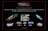 ELECTRICAL DIAGNOSTIC STRATEGIES FOR …...2018 VERSION A ConsuLab presentation ELECTRICAL DIAGNOSTIC STRATEGIES FOR TODAY’S VEHICLES 4210 rue Jean-Marchand, Quebec, QC G2C 1Y6,