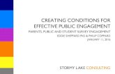 CREATING CONDITIONS FOR EFFECTIVE PUBLIC ENGAGEMENT · • Satisfaction is highest with in-person, school-based engagement methods – school council, and open houses at the school.