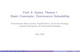 Part 3: Game Theory I Basic Concepts, Dominance Solvabilityrda18/302_4_BasicGames.pdfPart 3: Game Theory I Basic Concepts, Dominance Solvability Author: Simultaneous Move Games, Payoff