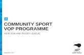 COMMUNITY SPORT VOP PROGRAMME - NZRL | NZRL · Overall, New Zealand rugby league clubs outperform all sports in 2016/17 in many areas of club experience. Two- thirds (65%) of rugby