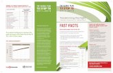 Stop TB Partnership - TOTAL FAST FACTS WHAT’S …...• halve TB prevalence and death rates by 2015, compared with 1990 levels. The Partnership recognized in 2010 that there was