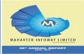 th ANNUAL REPORT - Bombay Stock Exchange · 5 NOTICE Notice is hereby given that the 26th Annual General Meeting of the Shareholders of M/s. Mahaveer Infoway Limited will be held