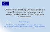 Overview of existing EC legislation on equal treatment ... · Overview of existing EC legislation on equal treatment between men and women and the role of the European Commission