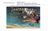 Results Swiss Futurity 2016 10.-11. September 2016Results Swiss Futurity 2016 10.-11. September 2016 Judge: Josefin Blomqvist, Sweden Place Back# Horse Rider Nat. Owner Dam & Sire