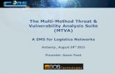 The Multi-Method Threat & Vulnerability Analysis Suite (MTVA)€¦ · Why? Why is the MTVA SMS required? Security professionals need a Security Management System that is looked upon