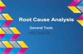 Root Cause Analysis - Diagram that visually outlines information Created around a single word or text