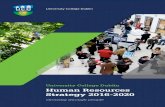 University College Dublin UCD HR Strategy... · Human Resources Strategy University College Dublin is already a remarkable place to learn and work. We have grown to become Ireland’s