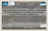 Effectiveness of a Desorption Chamber for the Removal of ...uest.ntua.gr/swws/proceedings/presentation/07.Carlos_Chernicharo-1.pdfTreatment installed capacity (m3.s-1) Sample universe: