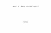 Naiad: A Timely Dataflow System - Chinese University of ...mobitec.ie.cuhk.edu.hk/ierg4330Spring2017/ESTR4316/naiad.pdf · 1. Timely Dataflow Reason about the impossibility of future