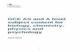 GCE AS and A level subject content for biology, chemistry, physics and psychology · 2014-04-09 · GCE AS and A level subject content for biology, chemistry, physics and psychology