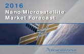 Nano/Microsatellite Market Forecast€¦ · 2015 Nano/Microsatellite Applications and Associated Examples . Communications Fox-1A . Mass: 1.3 kg Launched: 10/2015 . ... The 2016 Full