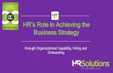 through Organizational Capability, Hiring and Onboarding · 1. Identify the effectiveness the 3 leadership elements of success 2. Conduct an OC assessment 3. Identify the OC needed