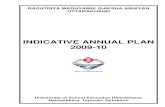 INDICATIVE ANNUAL PLAN 2009-10 - Uttarakhandrmsa.uk.gov.in/files/Quick_Indicative_Annual_Plan_2009-10.pdf · INDICATIVE ANNUAL PLAN 2009-10 Directorate of School Education Uttarakhand,