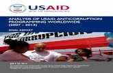 Analysis of USAID Anticorruption Programming Worldwide ... · ANALYSIS OF USAID ANTICORRUPTION PROGRAMMING WORLDWIDE (2007 - 2013) FINAL REPORT . JULY 23, 2014 . This publication