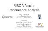 Guy Lemieux RISC-V Vector Performance Analysis · 4 x 32b operations / cycle 8 x 16b operations / cycle 16 x 8b operations / cycle supports float32, we’ll use int32, int16 Note1: