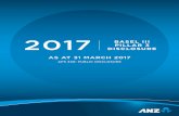 2017 BASEL III PILLAR 3 DISCLOSURE - ANZ€¦ · Under the Advanced Internal Ratings Based (AIRB) approach in APS 113 Capital Adequacy: Internal Ratings-based Approach to Credit Risk,