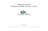 Approved Plant and Tree List - 46A Villas Connection · Approved Plant and Tree List Revision 2 April 18, 2018 24218 South Oakwood Blvd., Sun Lakes, Arizona 85248 • Telephone (480)