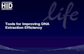 Tools for Improving DNA Extraction Efficiency · Forensic DNA Extraction System . AutoMate . Express ™ Instrument + PrepFiler ® Express & PrepFiler ® Express. BTA Forensic DNA