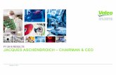 FY 2018 results - Valeo€¦ · FY 2018 RESULTS JACQUES ASCHENBROICH–CHAIRMAN&CEOCHAIRMAN & CEO February 21, 2019. 2018 RESULTSINLINEIN LINE WITHOCTOBERGUIDANCEOCTOBER GUIDANCE