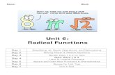 Unit 6: Radical Functions · Unit 6: Radical Functions . Day 1 Simplifying nth Roots, Operations, and Rationalizing . Day 2 Solving Power & Radical Equations . Day 3. Review Days