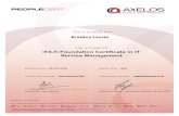 ITIL® Foundation Certificate in IT Service Management Foundation Certificate.pdf · ITIL® Foundation Certificate in IT Service Management 20 Jul 2016 GR750252313BL Printed on 21