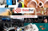 Corporate Overview January 2016 · DataTrace Growth Strategy Global Strategy for DataTrace • Sales resources added in the US to: • Build on existing client base in gaming pharmaceuticals,