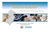 Giving the Green Light to Medicinal Marijuana · • The potential of marijuana liberalization to reduce the use and consequences of prescription opioids among Medicaid enrollees