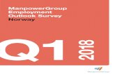 ManpowerGroup Employment Outlook Survey Norway Q1 2018 · 2017-12-12 · ManpowerGroup Employment Outlook Survey 3 Employers in all five regions expect payrolls to grow in 1Q 2018.