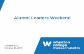 Alumni Leaders Weekend · 18.10.2019  · Wheaton By the Numbers Wheaton College Cash FY10 to FY18 $0 $2,000,000 $4,000,000 $6,000,000 $8,000,000 $10,000,000 $12,000,000 FY10 FY11