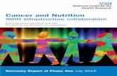 Cancer and Nutritioncancerandnutrition.nihr.ac.uk/wp-content/uploads/... · routine practices of nutritional care and support for cancer patients as well as clinicians’ perceptions