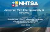 Achieving V2X Interoperability and Security · are the tip of the iceberg for V2X! Vehicle to Pedestrian (V2P) Vehicle to Motorcycle (V2M) Commercial Vehicles Mobility Applications