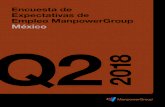 Encuesta de Expectativas de Empleo ManpowerGroup México Q ... · SUBJECT: MEOS Q115 REDESIGN – TWO COLOUR – US LETTER SIZE SIZE: US LETTER DOC NAME: MEOS_2Q2018_MX PAGE: 2 ARTWORK
