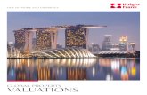 GLOBAL Property Valuations - Knight Frank€¦ · Accurate valuations are critical in today’s shifting property markets, our team of experts provide comprehensive residential and