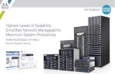 Highest Levels of Scalability Simplified Network ... · Simplified Network Manageability Maximum System Productivity 40/56/100/200Gb/s InfiniBand Switch System Family INFINIBAND •