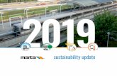 sustainability update - MARTA...INTRO BUILDINGS ENVIRONMENT COMMUNITY CLIMATE VISION FORWARD APPENDIX. Continually Improving Continual improvement is central to MARTA, and our sustainability