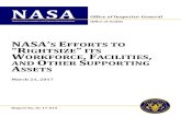 Final Report - IG-17-015 - NASA's Efforts to Rightsize its ...Mar 21, 2017  · ig-17-015 (a-16-004-00) To accomplish its diverse scientific and space exploration missions, NASA relies