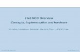 21c3 NOC Overview - CCC Event Blog · 2016-11-23 · The 21c3 NOC Crew, January 9, 2005 21c3 NOC Overview - p. 10/18 BCC Network Layout - Logical Uplink Lützowstr Uplink BCC C91