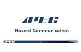 Hazard Communication - PEC€¦ · Hazard Communication Quiz April 2013 Safety Meeting Name: Date: INSTRUCTIONS: Sign and date this quiz sheet. Circle the letter representing the